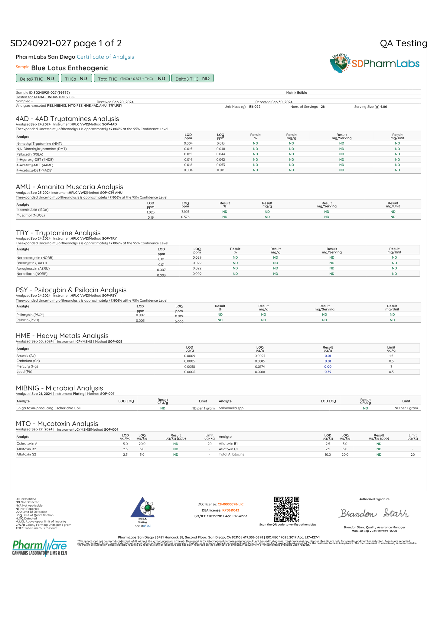 Wunder Gummies - 10ct