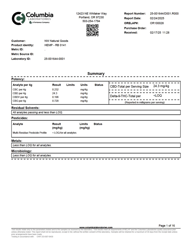 Wyld CBD Raspberry Gummies