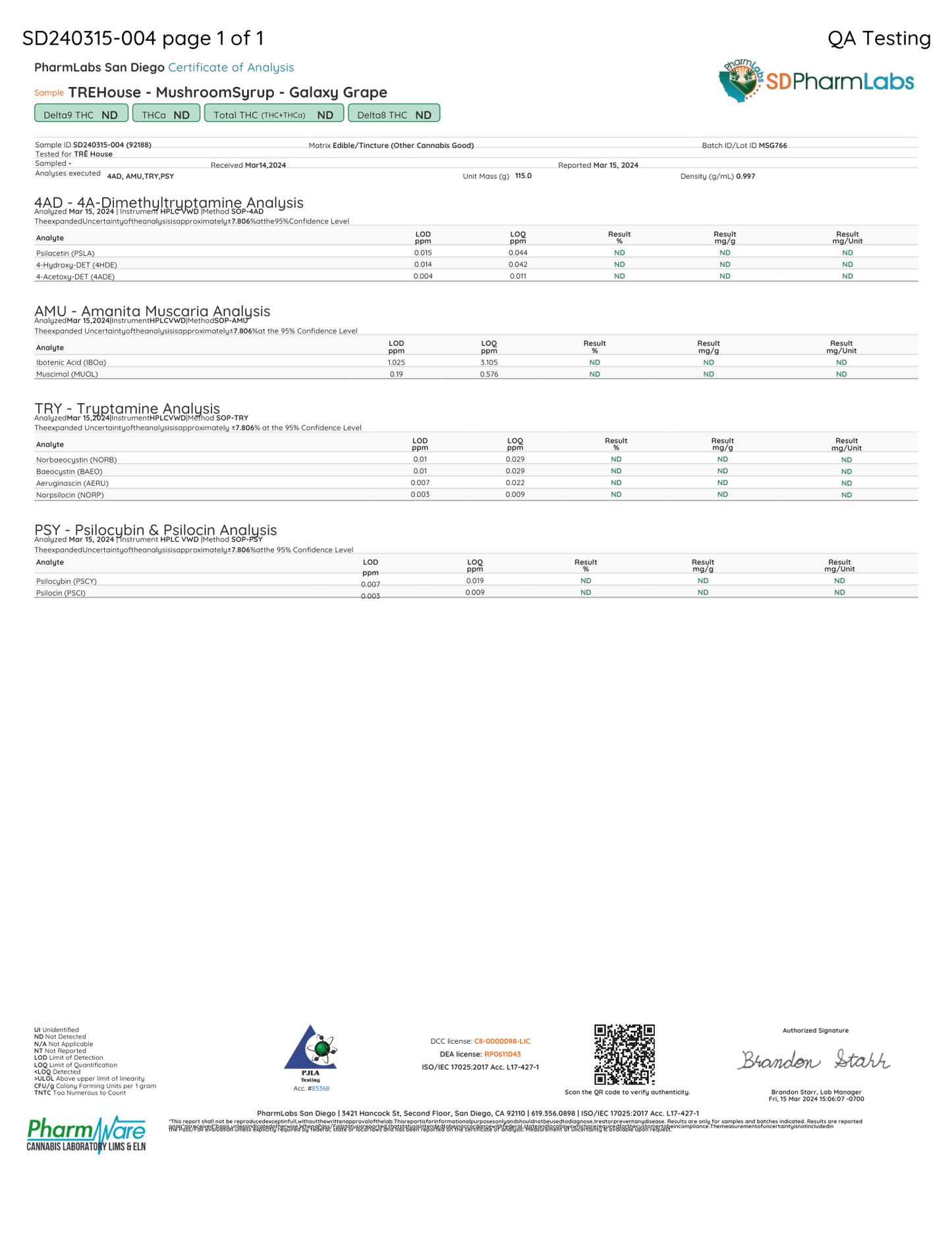 Tre House Magic Mushroom Syrup