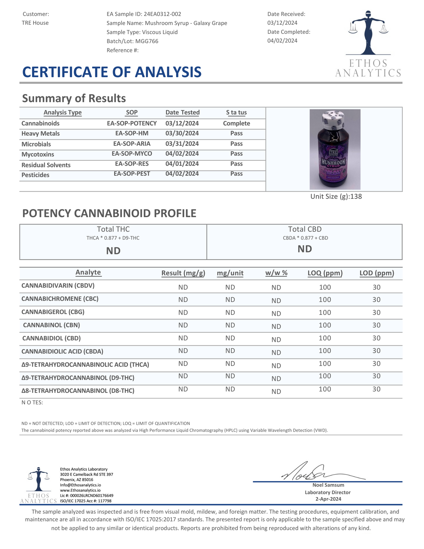 Tre House Magic Mushroom Syrup