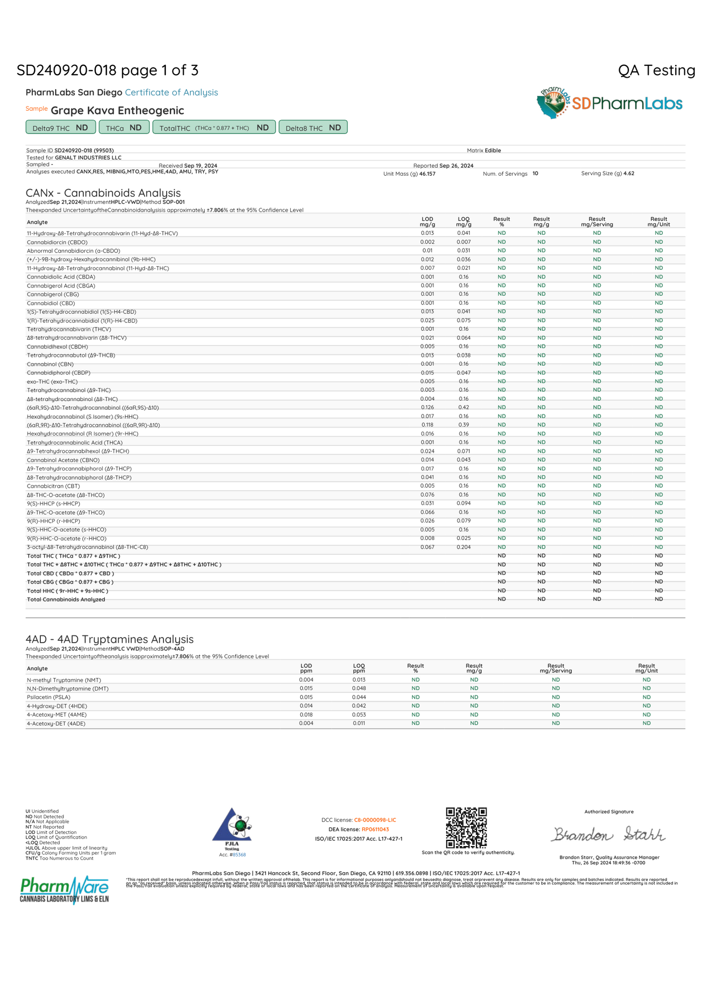 Wunder Gummies - 10ct