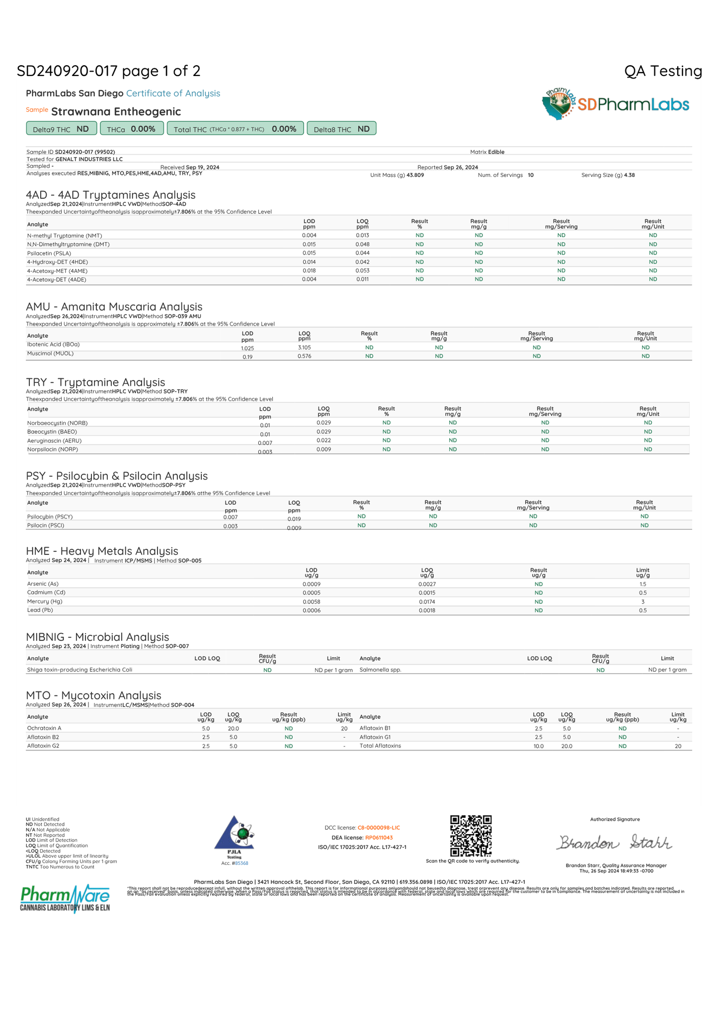 Wunder Gummies - 10ct