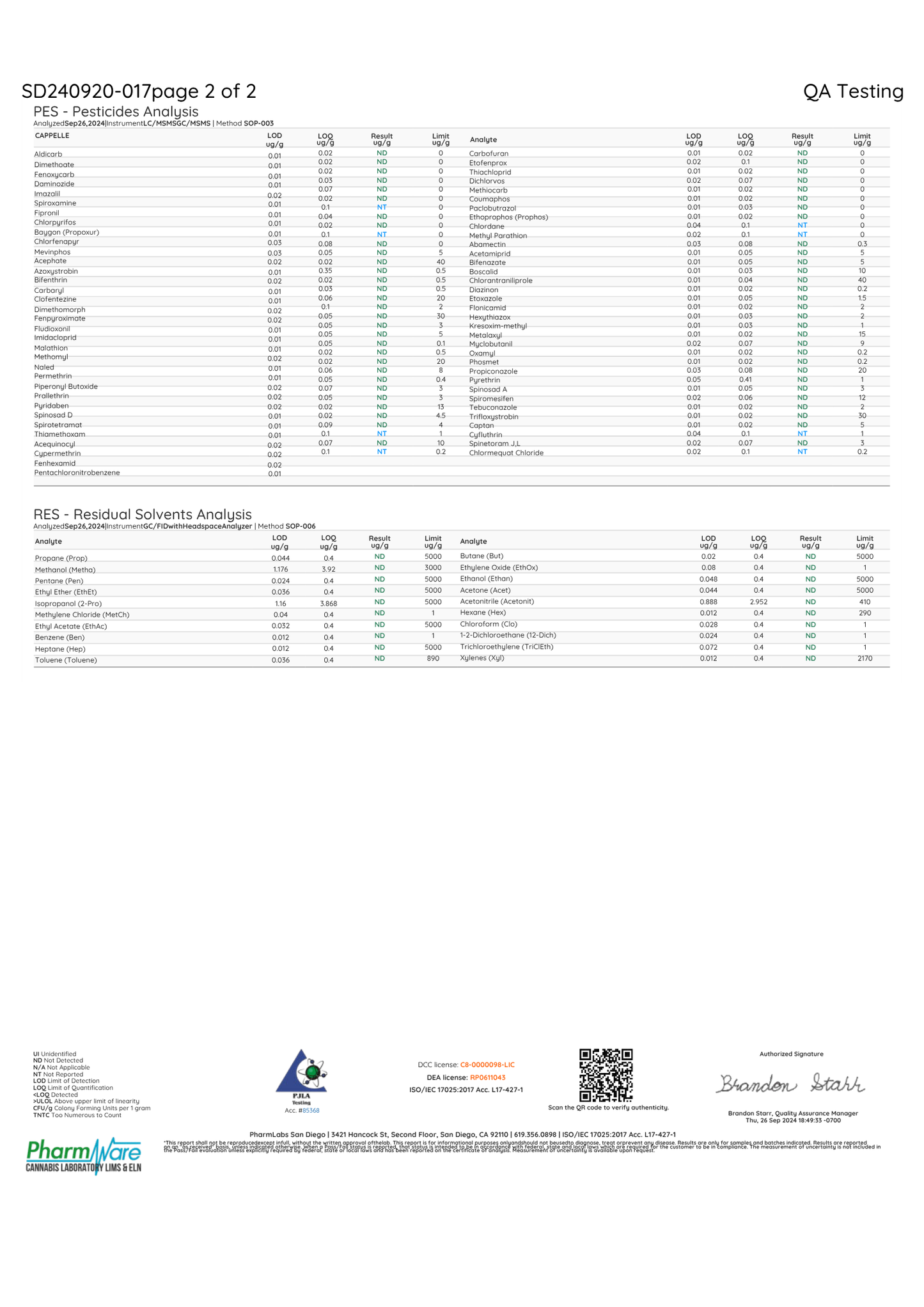 Wunder Gummies - 10ct